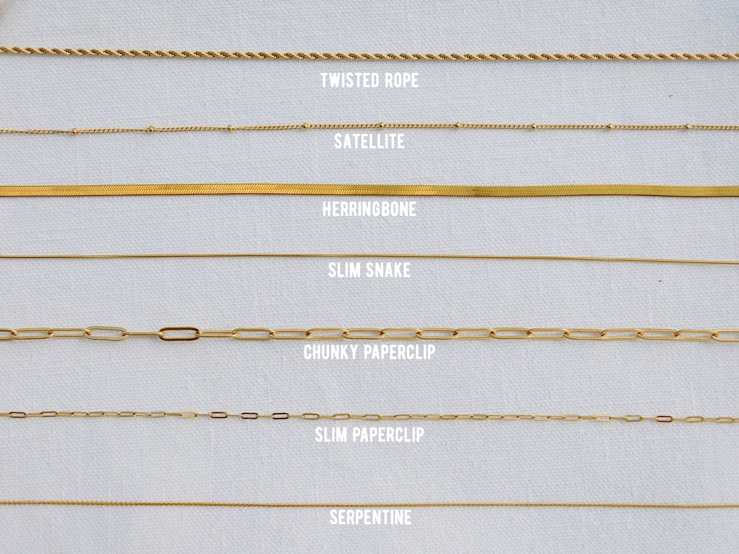 Layering Chains