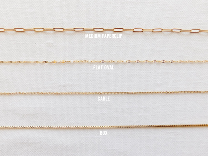 Layering Chains