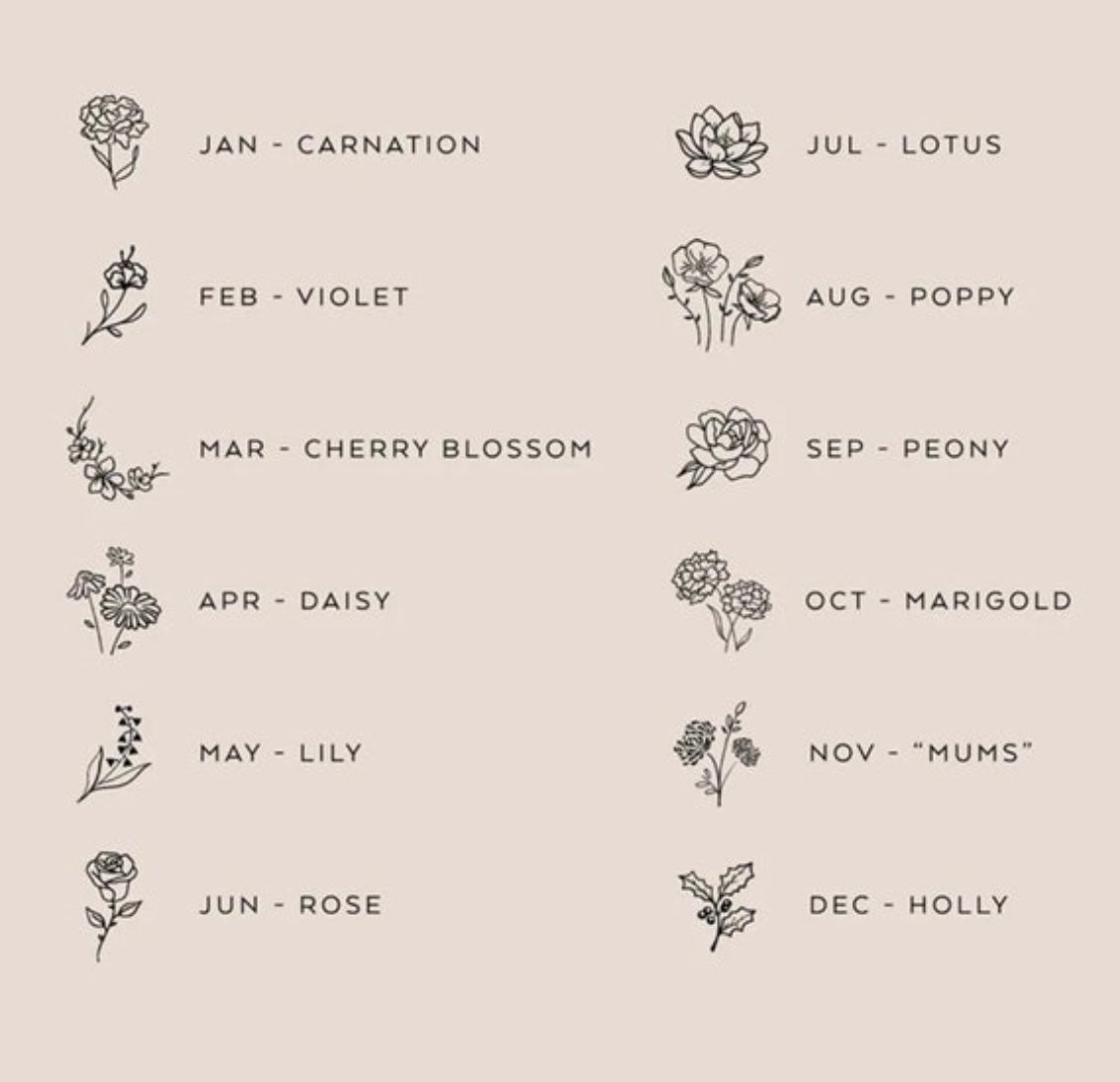 Birth Flower Charm