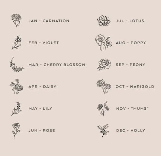 Birth Flower Charm